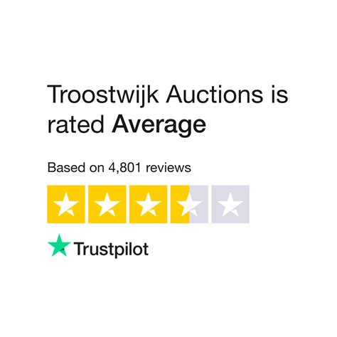 Troostwijk Auctions Reviews .